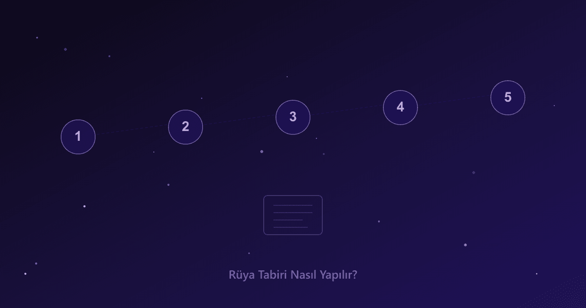 Rüya Tabiri Nasıl Yapılır? Adım Adım Rehber